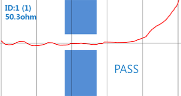 impedance 이미지